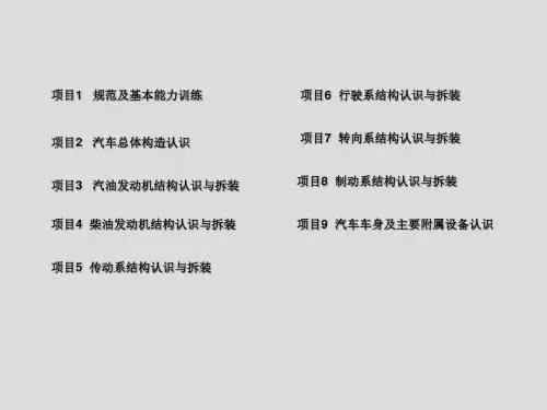 汽车结构认识与拆装