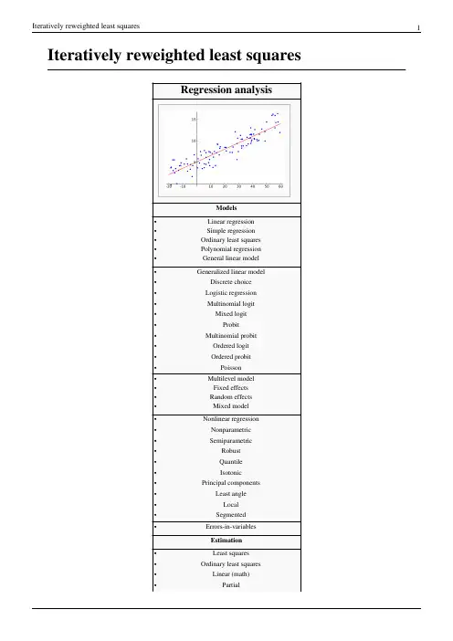 Iteratively reweighted least squares