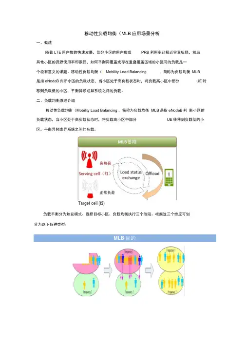 (完整版)LTEMLB负载均衡功能介绍