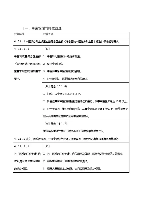 中医科评审细则