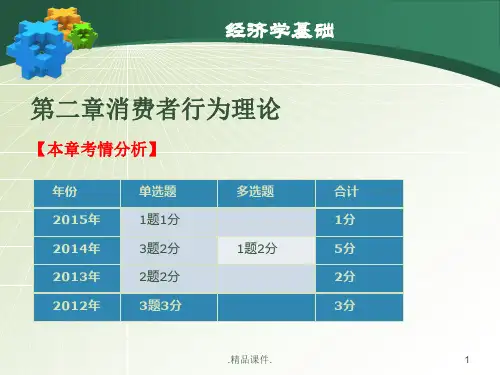 模板历年中级经济师《经济学基础》考题分析第二章.pptx