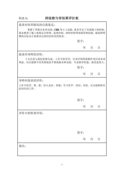 导师带徒- 师徒教与学效果评价表师徒考核表(导师评徒弟)