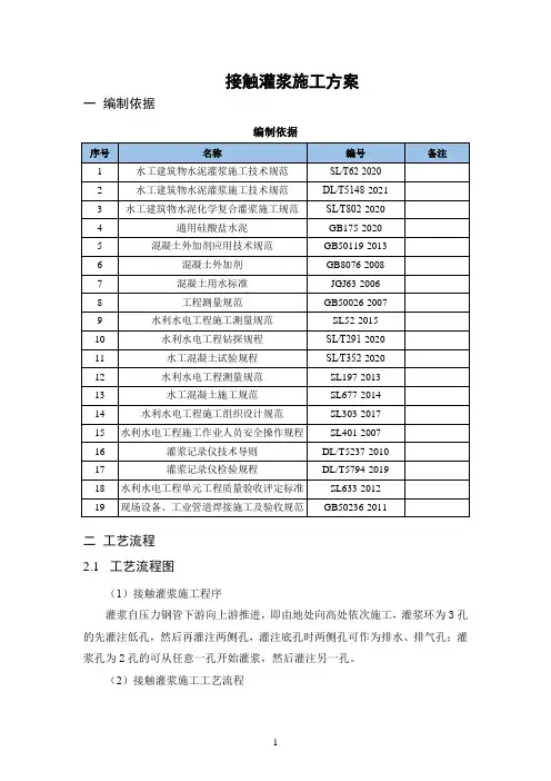 接触灌浆施工方案