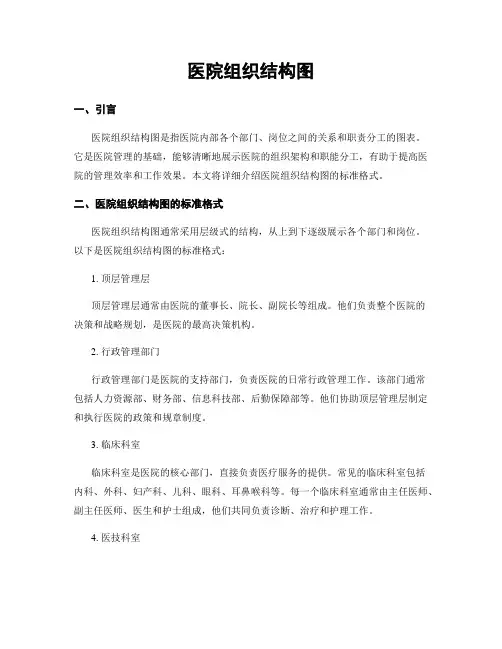 医院组织结构图