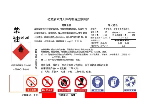 汽油柴油危害告知牌