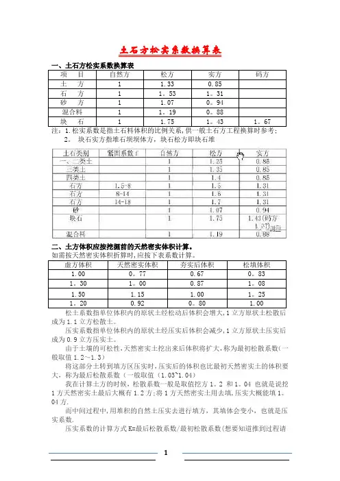 土石方松实系数换算表【范本模板】