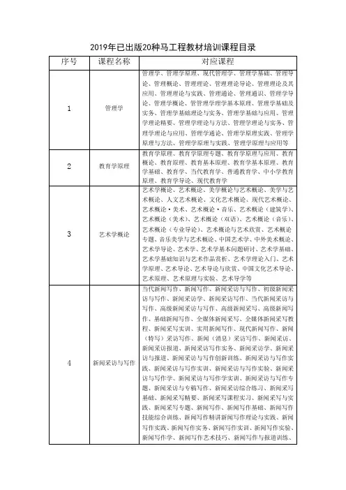 2019年已出版20种马工程教材培训课程目录