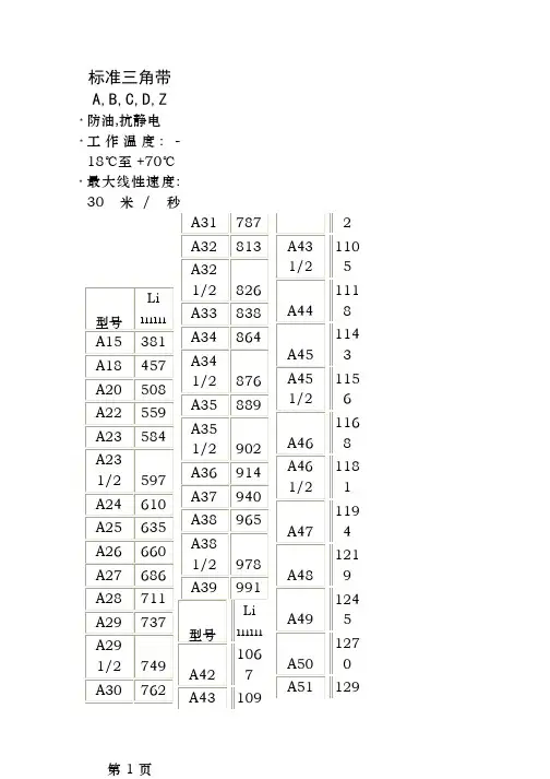 三角带标准尺寸表pdf