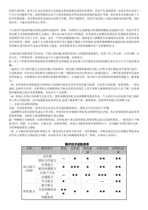 人岗匹配度