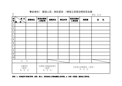 呼和浩特绩效工资变动审批花名册