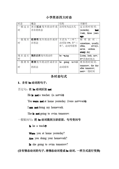 小学英语四大时态及句式变化