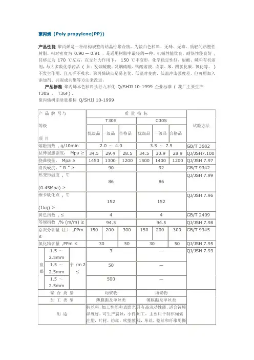 聚丙烯07591