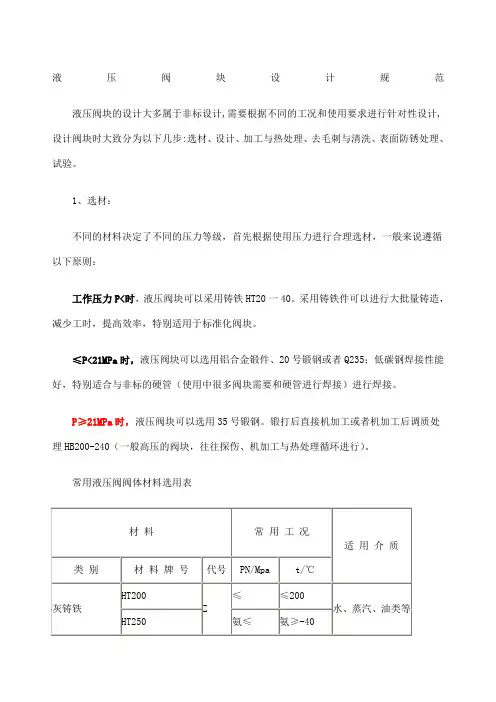 液压阀块设计经验