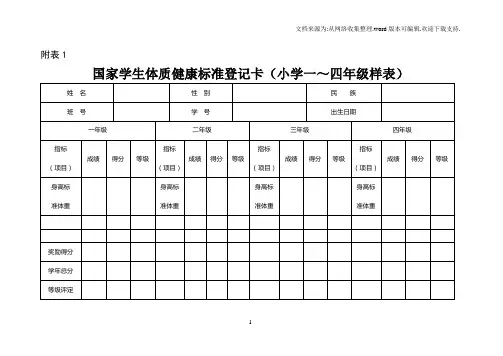 国家学生体质健康标准登记卡(样表)