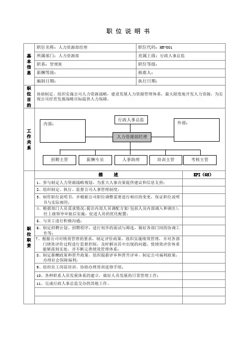 人力资源部经理职务说明书