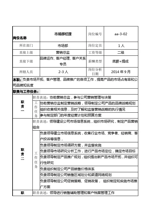一家食品厂市场部经理岗位说明书