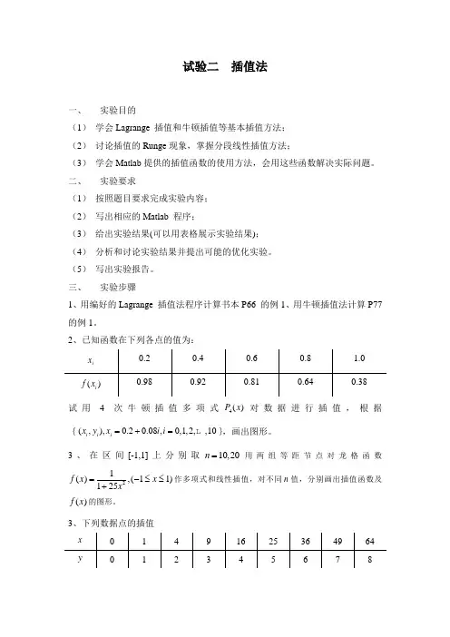 试验二--插值法