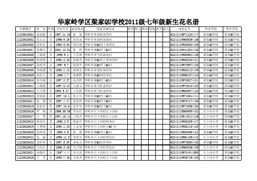 华家岭教育学区梁家QU学校2011级七年级新生花名册