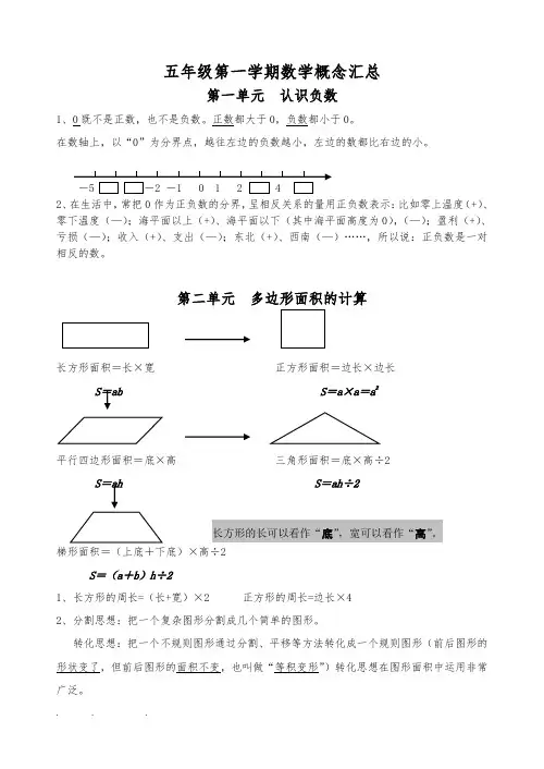 五年级(上册)数学期末复习资料全