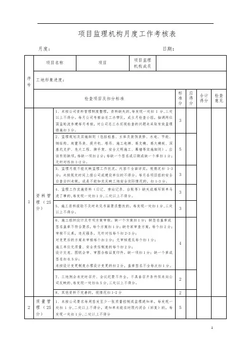 项目部月度工作考核表