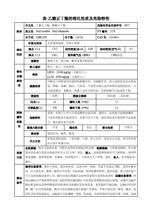 乙酸正丁酯-理化性质及危险特性表