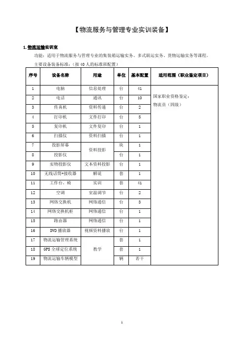 物流服务与管理专业实训装备