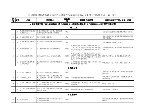 房屋建筑和市政基础设施工程危及生产安全施工工艺、设备和材料淘汰目录(第一批)