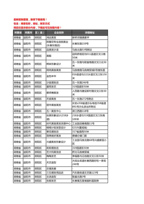 新版湖南省益阳市资阳区美容美发企业公司商家户名录单联系方式地址大全150家