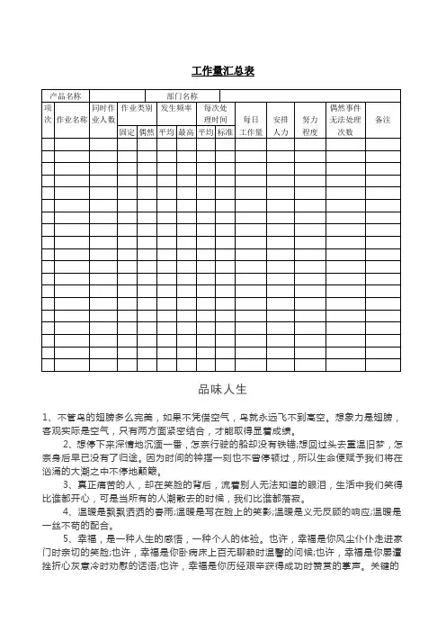 工作量汇总表.doc