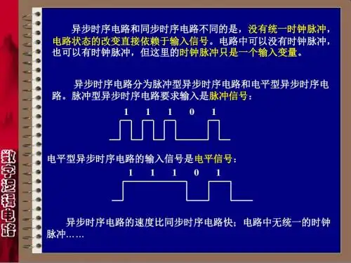 数字逻辑电路 第六章t