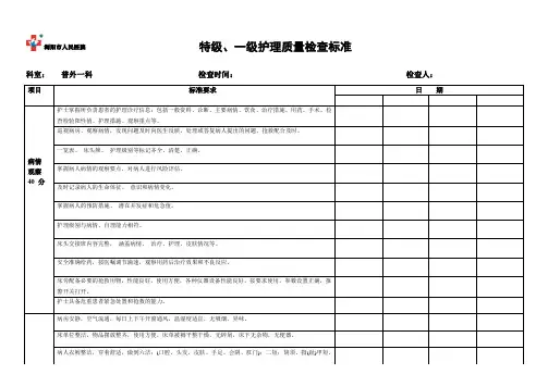 特级 一级护理护理质量检查标准(2016-10)