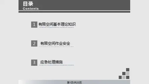 有限空间作业培训PPT课件