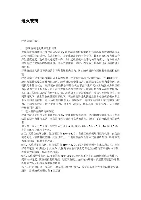 退火玻璃