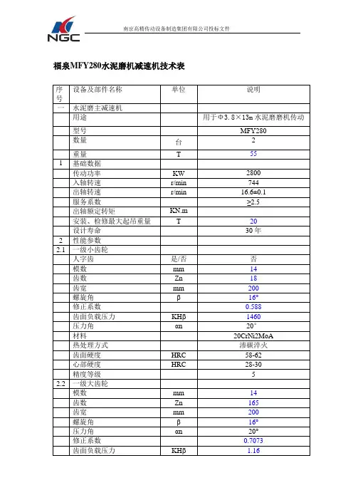 减速机技术表