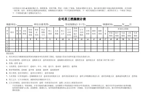 公司员工档案统计表
