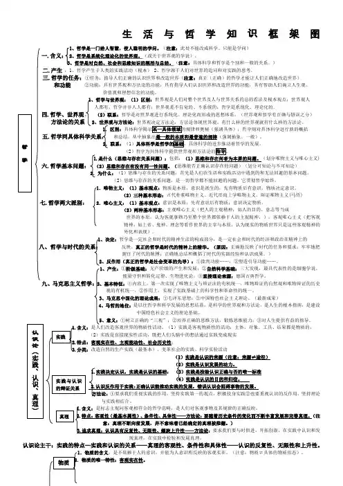 政治必修四生活与哲学知识结构
