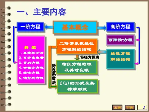 高数-微分方程总结