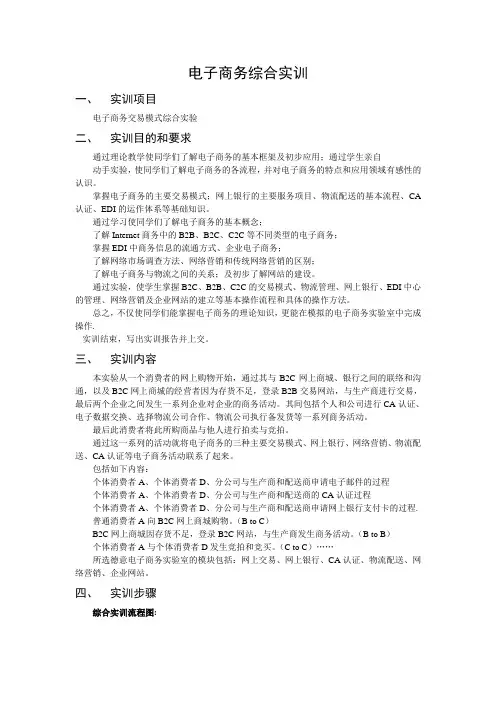 电子商务综合实训