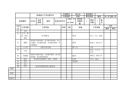 机械加工工艺过程卡模板