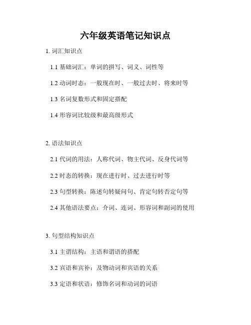 六年级英语笔记知识点