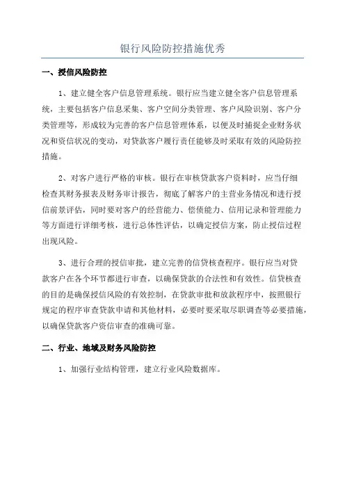 银行风险防控措施优秀