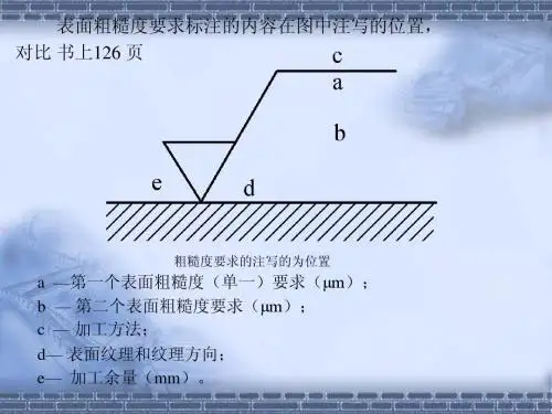 第七章+滚动轴承的公差与配合