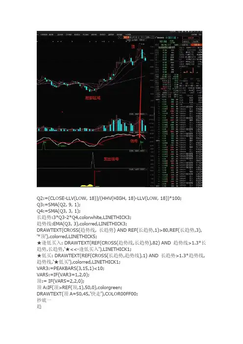 通达信指标公式源码 精确抄底逃顶波段