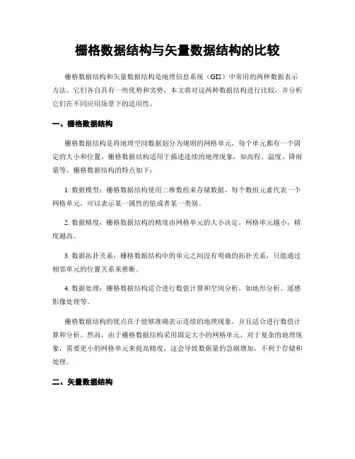 栅格数据结构与矢量数据结构的比较