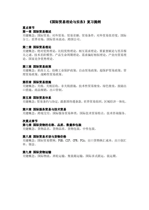 国际贸易理论与实务复习提纲
