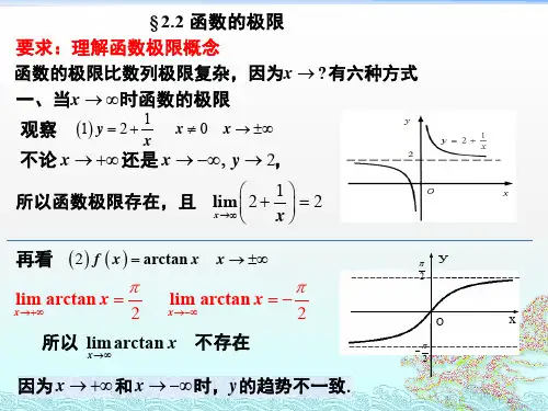 高等数学(吉林大学出版社)第2.2节