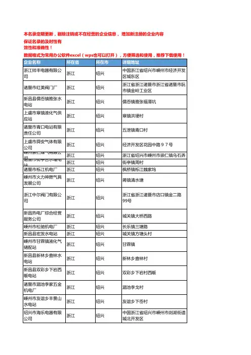 2020新版浙江绍兴煤气企业公司名录名单黄页联系方式大全343家