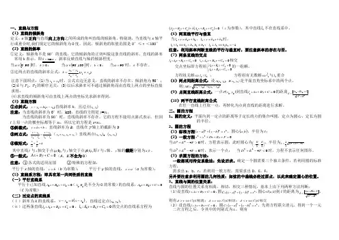 数学知识点直线与方程