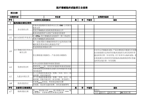 医疗器械临床试验项目自查表