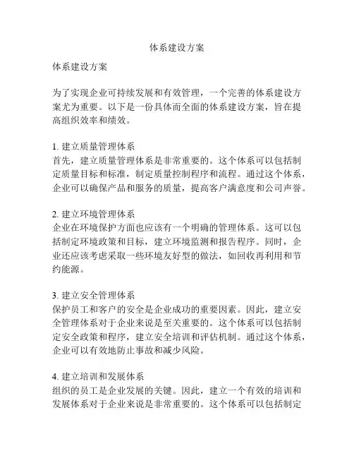 体系建设方案
